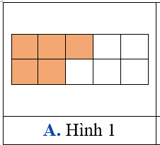 Hình có phần tô màu bằng 0,2 là: (ảnh 1)