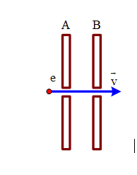 Tính hiệu điện thế UAB giữa hai bản. (ảnh 1)