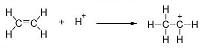 Phương trình hoá học của phản ứng hydrate hóa ethylene để điều chế ethanol là: (ảnh 1)