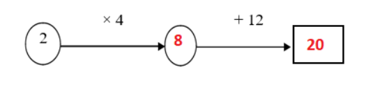 Số thích hợp điền vào ô vuông là: (ảnh 2)