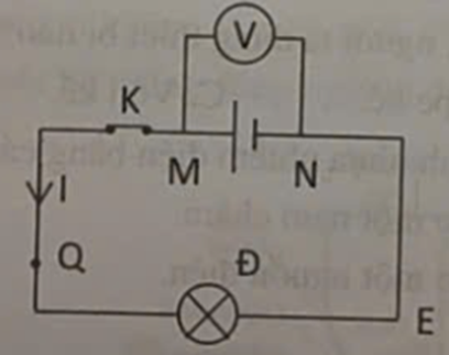 Cho mạch điện như hình vẽ. Thông tin nào sau đây là sai? (ảnh 1)