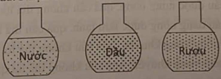 Ba bình nước, dầu, rượu chứa cùng một thể tích chất lỏng ở 20 °C. (ảnh 1)