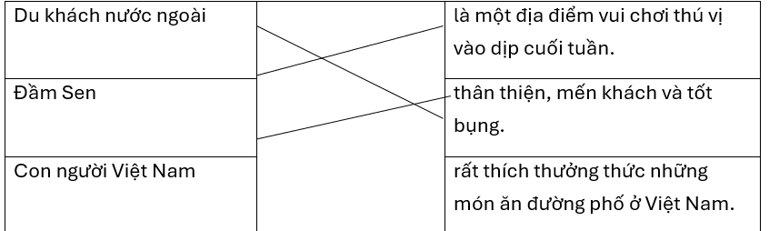 Nối các chủ ngữ và vị ngữ thích hợp để hoàn thiện câu.Du khách nước ngoàilà một địa điểm vui chơi thú vị vào dịp cuối tuần.Đầm Senthân thiện, mến khách và tốt bụng.Con người Việt Namrất thích (ảnh 1)