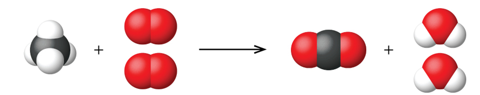 Đốt cháy khí methane (CH4) trong không khí (phản ứng với oxygen) (ảnh 1)