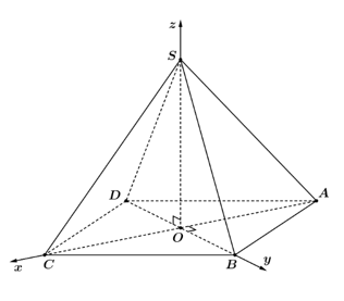 Cho hình chóp tứ giác đều \(S.ABCD\) có cạnh đáy bằng \(a\sqrt 2 ,\) chiều cao bằng \(2a\) và \(O\) là tâm của đáy. (ảnh 1)