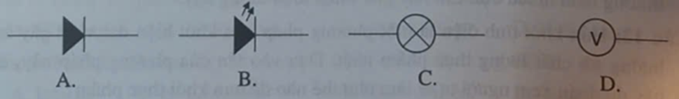 Đèn điôt phát quang được biểu diễn bằng kí hiệu nào sau đây? (ảnh 1)