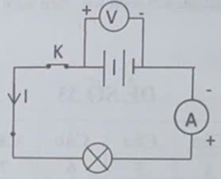 Bạn An muốn mắc một mạch điện gồm một bộ nguồn có 2 pin, 1 công tắc để đóng ngắt mạch điện (ảnh 1)