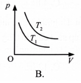 Một khối khí lí tưởng xác định thực hiện quá trình biến đổi (ảnh 2)
