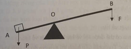 Đòn bẩy có dạng như hình sau cho ta lợi về lực khi nào? (ảnh 1)