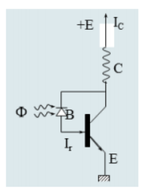 Phototransistor khi được đặt điện áp +E lên cực C và không có điện áp đặt lên cực B thì khi chiếu sáng lớp tiếp giáp B-C sẽ xuất hiện dòng điện tử điện tử có chiều đi từ:                                                        A. E->B->C B. C->B->E C. B->C->E D. B->E->C (ảnh 1)