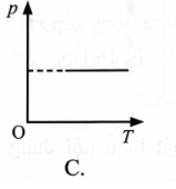 Xét một khối khí lí tưởng xác định thực hiện quá trình biến đổi đẳng áp (ảnh 3)