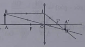 Đặt một vật sáng AB = 10 cm vuông góc cách một thấu kính 20 cm người ta thu được 1 ảnh ngược chiều lớn bằng   lần vật. a) Xác định thấu kính là thấu kính gì? b) Độ cao của ảnh, vị trí cuả ảnh (ảnh 1)