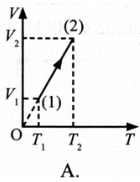 Một khối khí lí tưởng xác định thực hiện quá trình biến đổi trạng (ảnh 1)