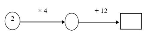 Số thích hợp điền vào ô vuông là: (ảnh 1)