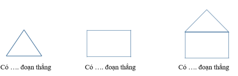 Mỗi hình vẽ dưới đây có bao nhiêu đoạn thẳng? (ảnh 1)