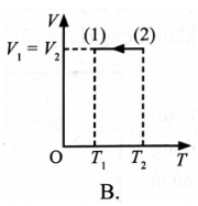 Một khối khí lí tưởng xác định thực hiện quá trình biến đổi trạng (ảnh 2)