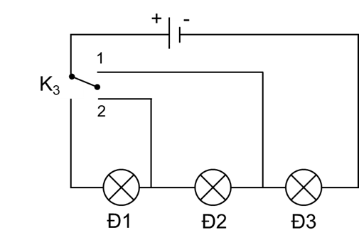 Cho mạch điện như hình vẽ sau. Nêu tên các bộ phận của mạch điện. Cần đóng khóa K vào vị trí nào (1, 2, 3) để:  a) Cả 3 đèn đều sáng.  b) Chỉ 1 đèn sáng.  c) Có 2 đèn sáng.  Trong mỗi trường hợp chỉ rõ chiều dòng điện trong mạch. (ảnh 1)