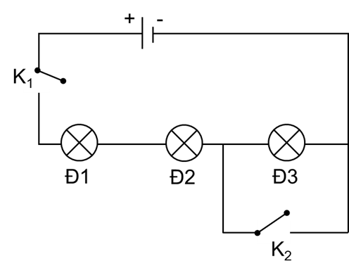Cho mạch điện như sơ đồ sau. Nêu tên các bộ phận của mạch điện. Cần đóng ngắt công tắc như thế nào để:  a) Cả 3 đèn đều sáng.  b) Có 2 đèn sáng. (ảnh 1)