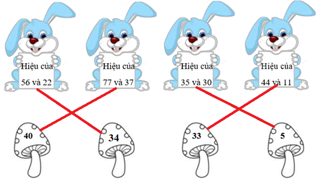 Tính hiệu rồi nối với kết quả tương ứng: (ảnh 2)