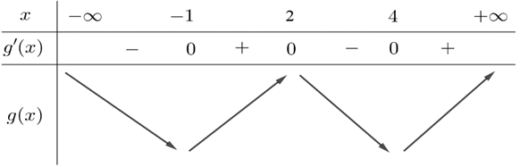 A math equations with arrows and numbers

Description automatically generated with medium confidence