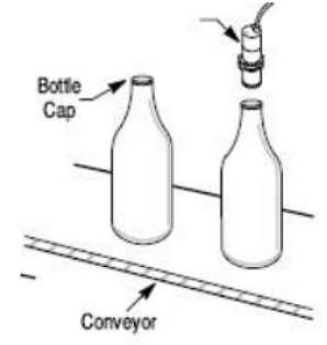 Xác định loại cảm biến có thể sử dụng cho yêu cầu kiểm tra nắp chai (bằng kim loại) dưới đây:                                                                               A. Cảm biến quang dạng khuếch tán B. Cảm biến tiệm cận điện dung C. Cảm biến tiệm cận điện cảm D. Cảm biến quang dạng khuếch tán, cảm biến tiệm cận điện dung, cảm biến tiệm cận điện cảm (ảnh 1)