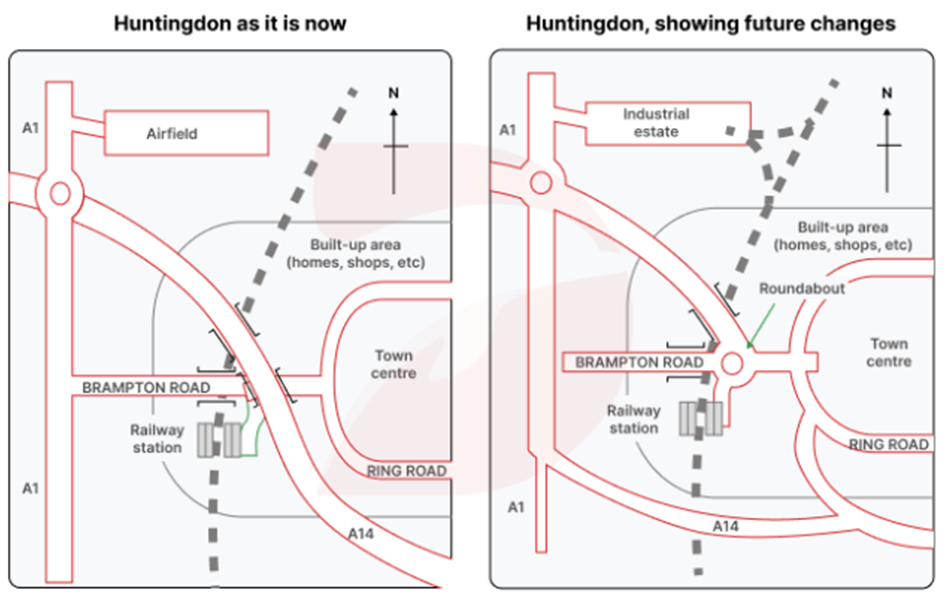 The maps indicate how Huntingdon has changed throughout time, both in terms of present changes and anticipated future changes. Summarise the information by selecting and reporting the main features, and make comparisons where relevant. Write at least 150 words. (ảnh 1)