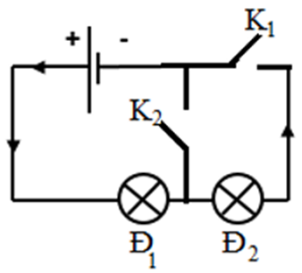 Vẽ một sơ đồ mạch điện gồm một nguồn điện, hai bóng đèn, khóa K1 và K2 sao cho: + Đóng K1 hai đèn cùng sáng. + Đóng K2 một đèn sáng. + Đóng K1 và K2 một đèn sáng. (ảnh 1)