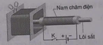 Giải thích vì sao khi đóng hoặc mở công tắc thì đèn led gắn với cuộn dây lóe sáng? (ảnh 1)