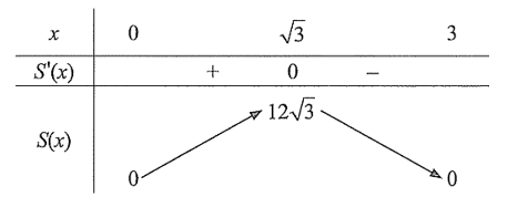 Cho hình chữ nhật \(ABCD\) có hai đỉnh di động trên đồ thị hàm số \(y = 9 - {x^2}\) trên khoảng (ảnh 1)