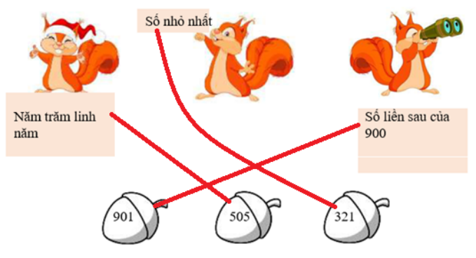 Nối để tìm hạt dẻ cho sóc: (ảnh 2)