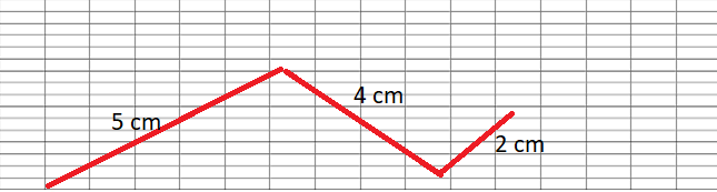Vẽ đường gấp khúc gồm ba đoạn thẳng có độ dài các đoạn thẳng lần lượt là 5 cm, 4 cm, 2 cm và tính độ dài đường gấp khúc đó. (ảnh 2)