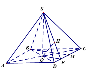 Cho hình chóp \(S.ABCD\), đáy \(ABCD\) là hình thoi cạnh \(a\), \(\widehat {BAD} = 60^\circ \). Hình chiếu vuông (ảnh 1)