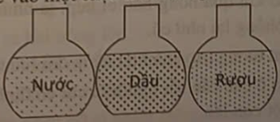 Ba bình nước, dầu, rượu chứa cùng một thể tích chất lỏng ở 20 °C. (ảnh 1)