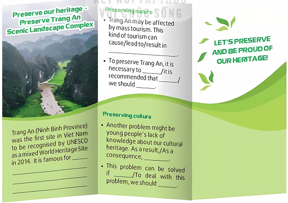 Write a leaflet (150-180 words) about the problems that Trang An may face and the possible solutions to them. Use the ideas in 1 and the outline below to help you. (ảnh 1)