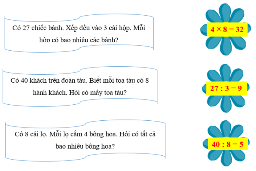 Nối phép tính phù hợp với đề bài. (ảnh 1)