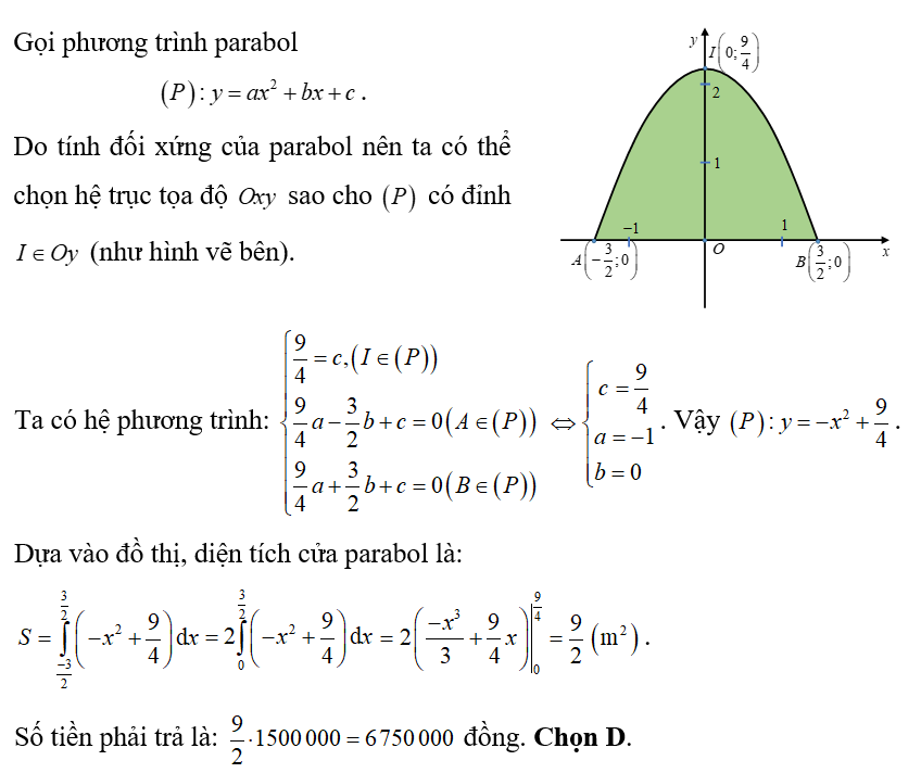 Trường Nguyễn Văn Trỗi muốn làm một cái cửa nhà hình parabol có chiều cao từ mặt đất đến đỉnh là (ảnh 1)