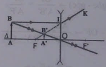 Đặt một vật sáng AB = 5 cm vuông góc cách một thấu kính 20 cm người ta nhìn thấy được 1 ảnh cùng chiều nhỏ hơn vật cách thấu kính khoảng 15 cm.  a) Xác định thấu kính là thấu kính gì? b) Tiêu (ảnh 1)