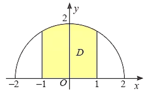 Trên mặt phẳng tọa độ Oxy, vẽ nửa đường tròn tâm O, bán kính r = 2, nằm phía trên trục Ox. Gọi D là hình phẳng (ảnh 1)