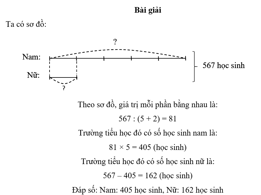 Hỏi trường tiểu học đó có bao nhiêu học sinh nam? Bao nhiêu học sinh nữ? (ảnh 1)