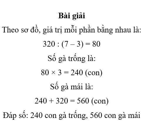 Giải toán theo sơ đồ (ảnh 2)