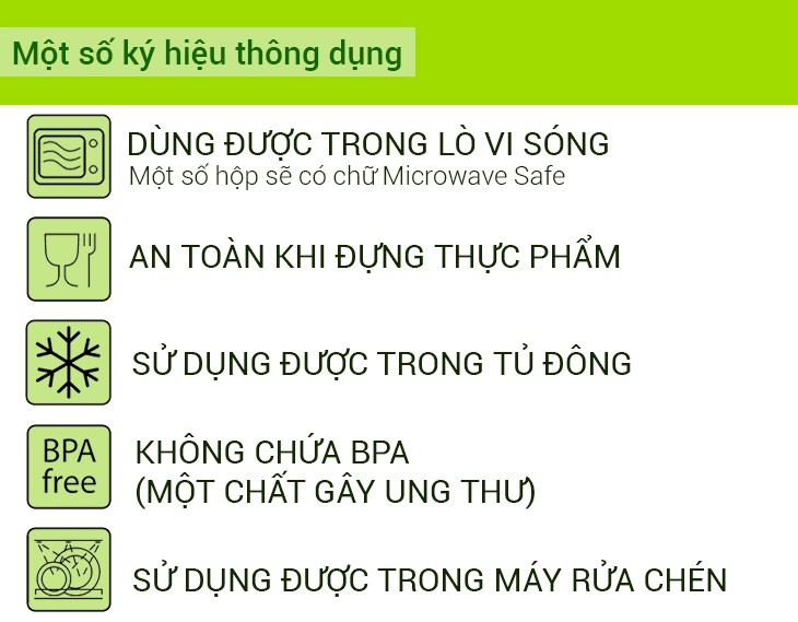 Hãy quan sát các kí hiệu in trên các vật dụng bằng nhựa trong gia đình và tìm hiểu xem chúng được làm từ loại nhựa nào, cần lưu ý gì khi sử dụng. (ảnh 1)