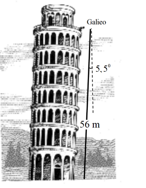 Chọn kết quả gần đúng nhất thế năng của Galileo. (ảnh 1)