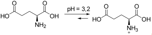 Số phát biểu đúng là (ảnh 1)