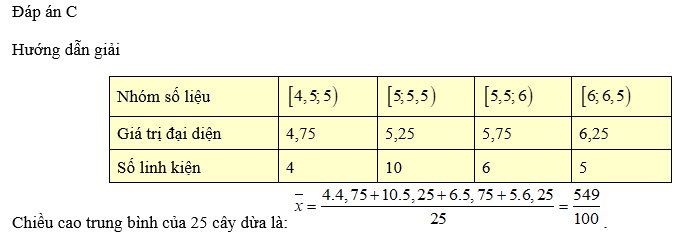 Giá trị trung bình của mẫu số liệu là (ảnh 1)