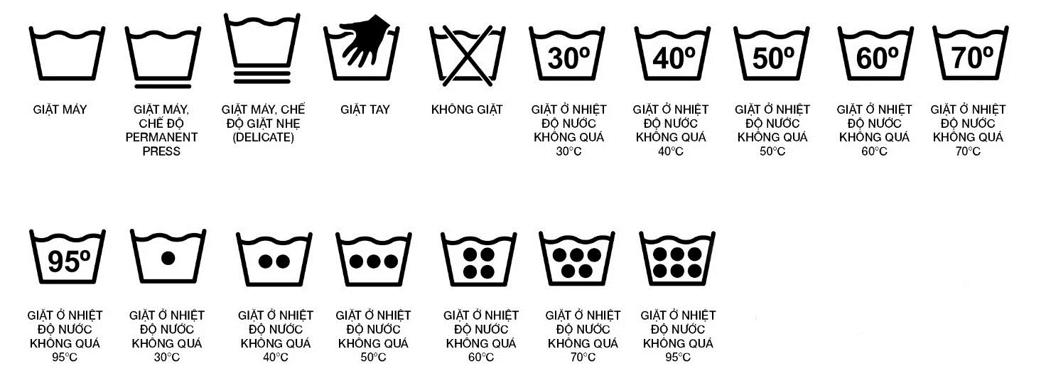 Nhãn kí hiệu đính kèm quần áo có ý nghĩa gì? Hãy quan sát các nhãn kí hiệu đính kèm quần, áo và tìm hiểu ý nghĩa của các kí hiệu đó. (ảnh 1)