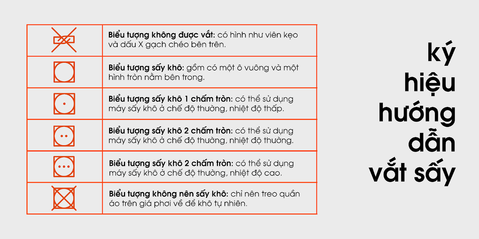 Nhãn kí hiệu đính kèm quần áo có ý nghĩa gì? Hãy quan sát các nhãn kí hiệu đính kèm quần, áo và tìm hiểu ý nghĩa của các kí hiệu đó. (ảnh 2)