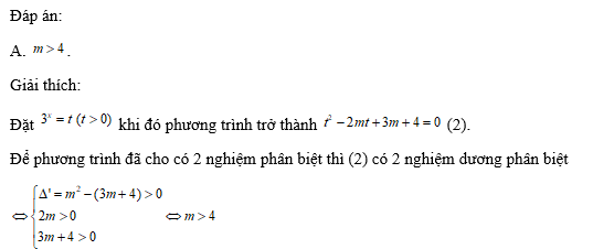 Phương trình có hai nghiệm phân biệt khi và chỉ khi 	 (ảnh 1)