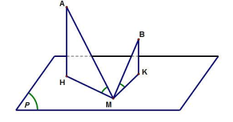  Hệ thức liên hệ giữa   và   là 	 (ảnh 1)