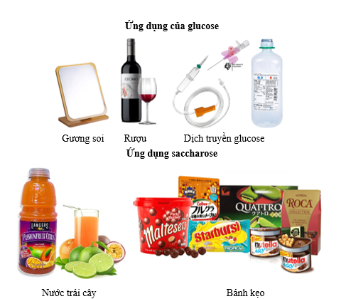 Quan sát hình và trình bày về ứng dụng của glucose, saccharose. Hãy chỉ ra mối liên hệ giữa ứng dụng và tính chất của chúng. (ảnh 1)