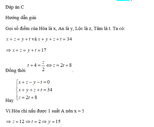 An được bao nhiêu điểm? 	 (ảnh 1)